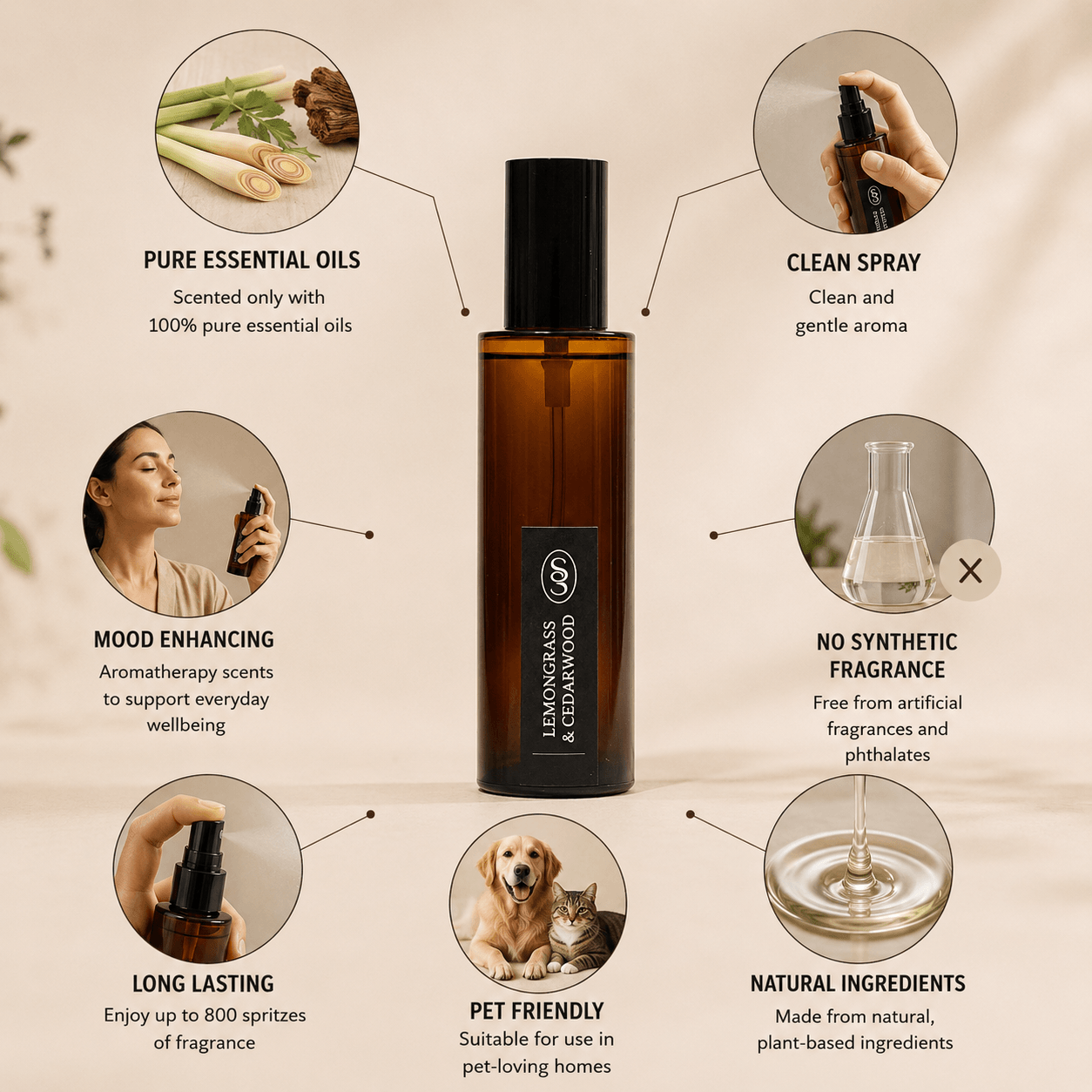Lime & Vanilla Natural Room Spray - Enhancing - Image 3