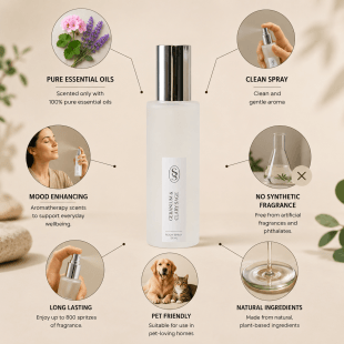 Geranium & Clary Sage Natural Room Spray - Harmonising - Image 3