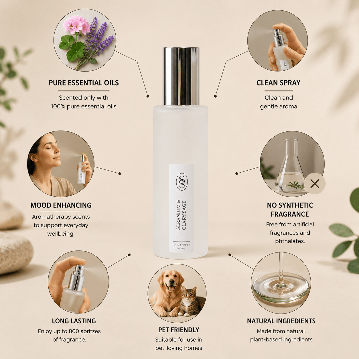 Geranium & Clary Sage Natural Room Spray - Harmonising - Image 3