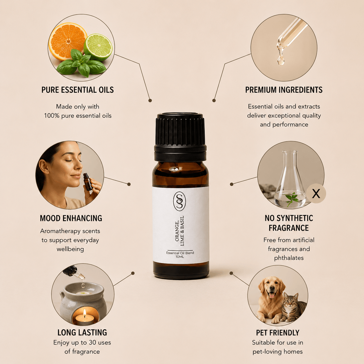 Bergamot & Bay Essential Oil Blend - Grounding - Image 3