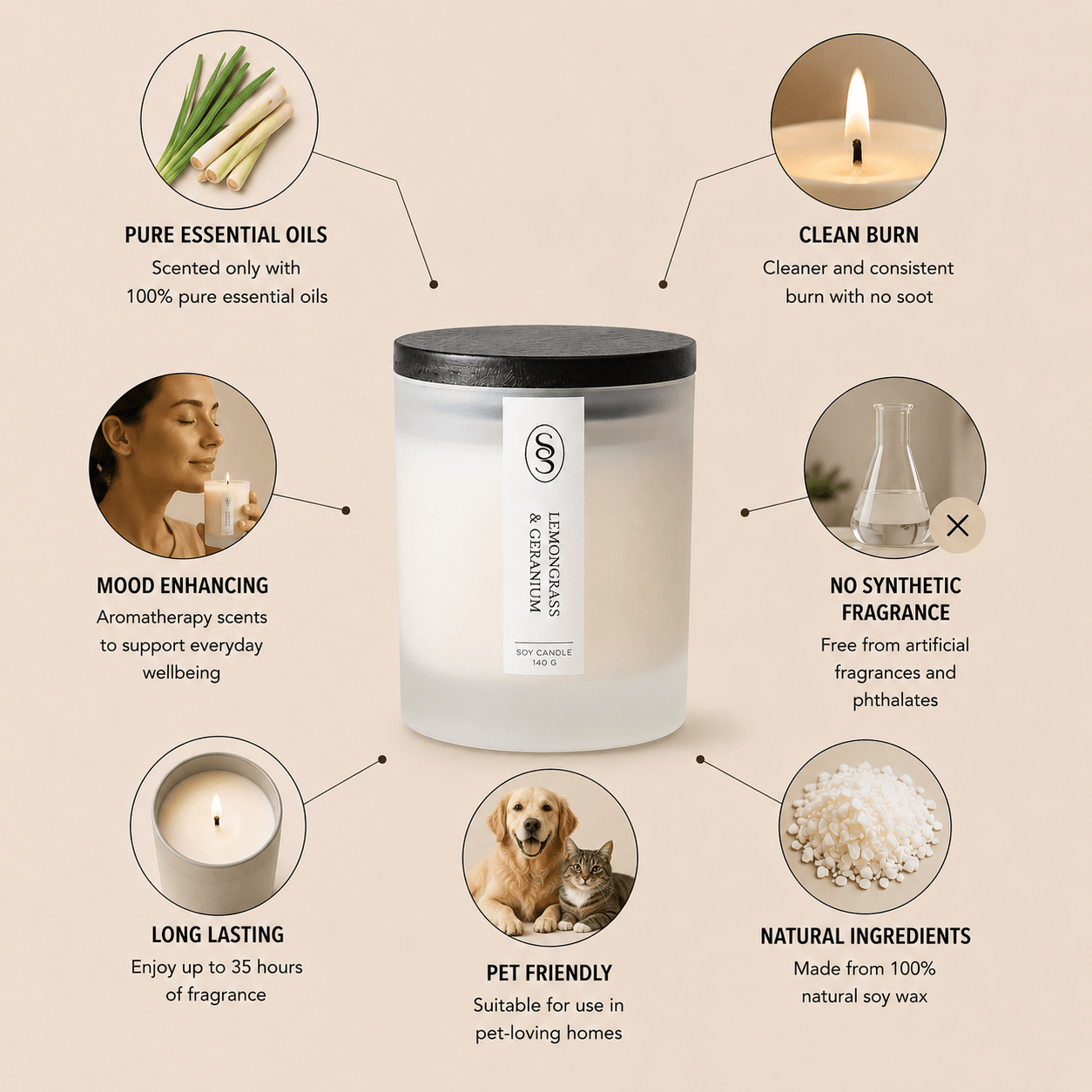 Geranium & Clary Sage Natural Candle - Harmonising - Image 3