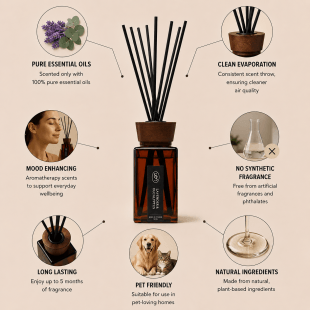 Bergamot & Bay Natural Reed Diffuser - Grounding - Image 3