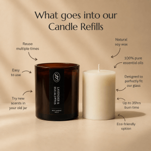 Lime & Tea Tree Natural Candle Refill – Elevating - Image 3